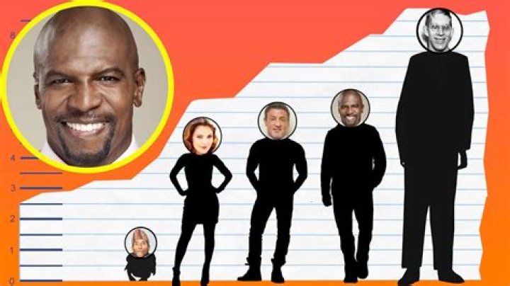 How tall is Terry Crews Real Age, Weight, Height in feet