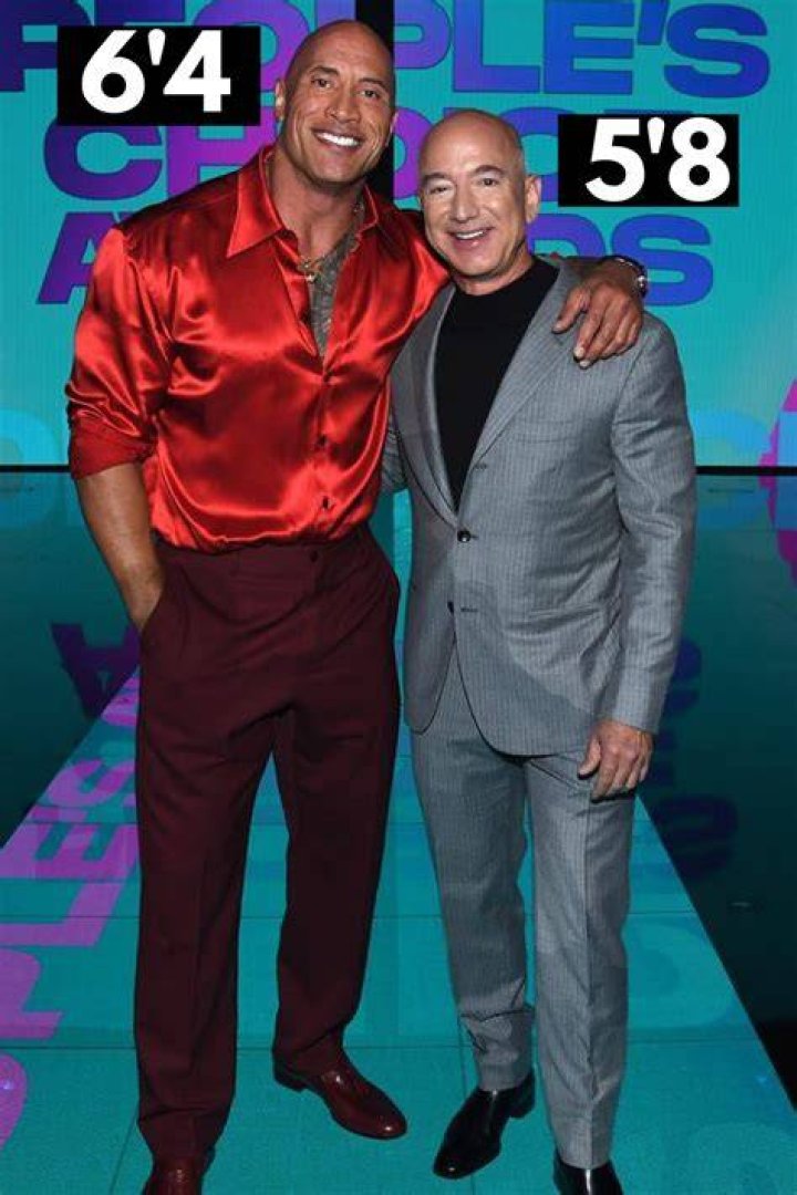 How Tall Is The Rock? Top 15 Marvelous Facts About Dwayne Johnson