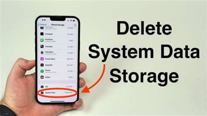 How To Delete System Data In iPhone Delete System Data iPhone How