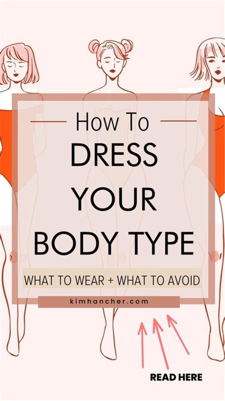How to Dress Your Body Proportions Dressed for My Day