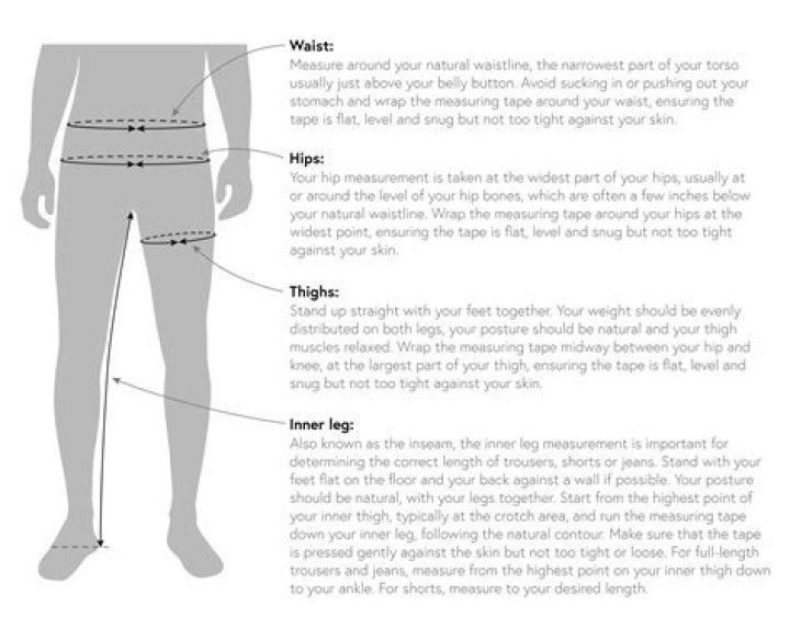 How to Measure LegtoBody Ratio SportsRec