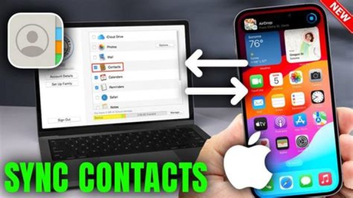 How to SYNC CONTACTS iPhone to Mac, MacBook Pro or MacAir YouTube