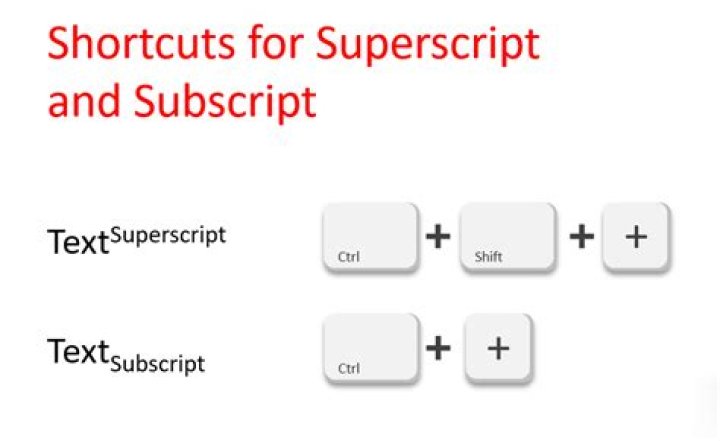 How to use Superscript in Excel Examples and Shortcuts ExcelKid