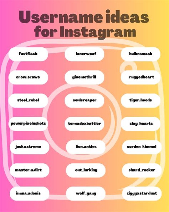 Instagram Names Ideas For Girls