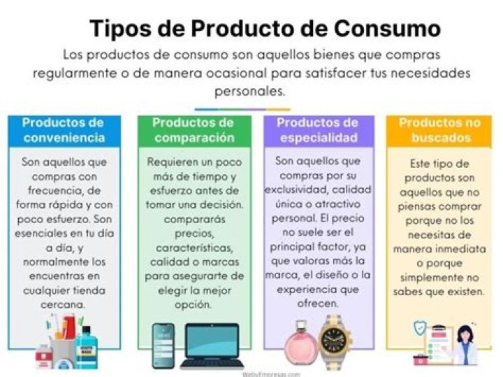 &iquest;Cu&aacute;les son algunos ejemplos de constructos psicol&oacute;gicos?