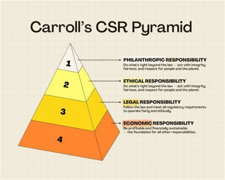 Is Carroll among the best coaches ever? Seattle Seahawks Blog ESPN