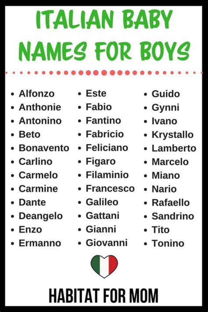 Italian Baby Names for Boys. Baby names for boys Boy names Baby boy names Italian boy