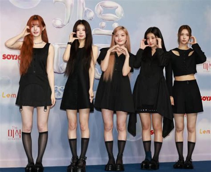ITZY members profile ages, names, positions, birthdays