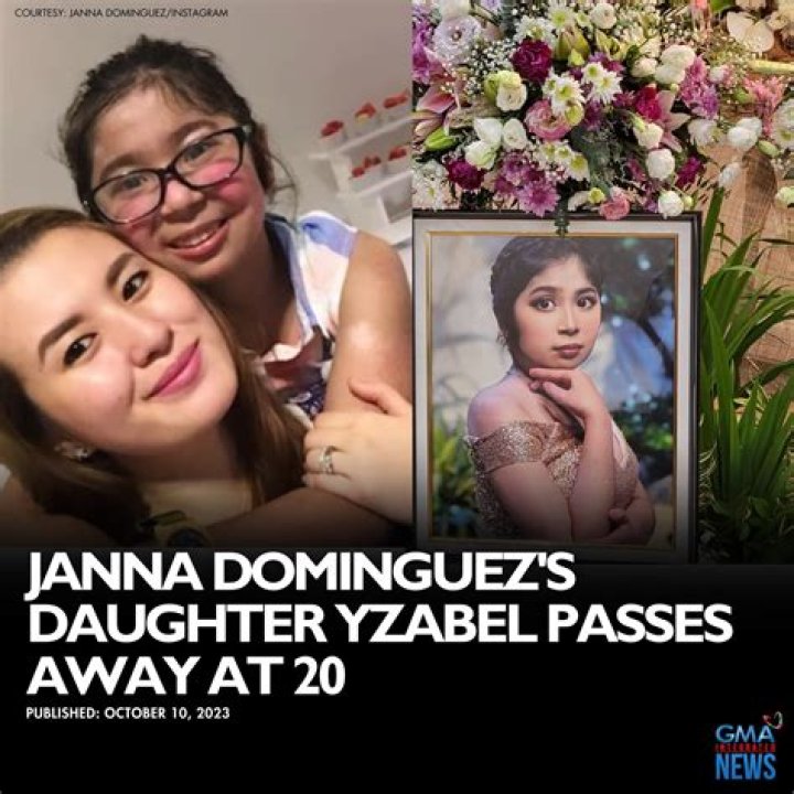Janna Dominguez shares their &lsquo;last complete family pic&rsquo; with Yzabel Ablan