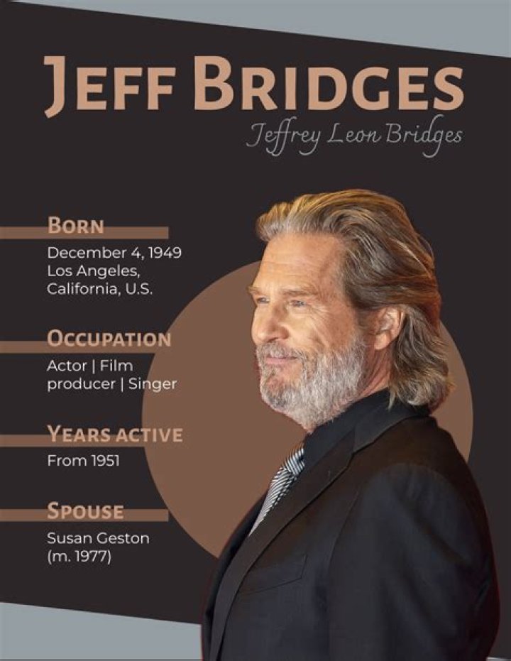 Jeff Bridges Biography Facts, Childhood, Family Life & Achievements