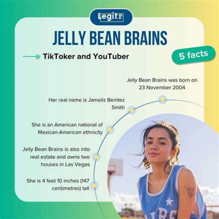 JellybeanBrains Leaked Discord Details of Discord leak revealed