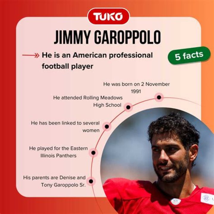 Jimmy Garoppolo Wife Jimmy Garoppolo Still Available For Trade Yardbarker / What we know about