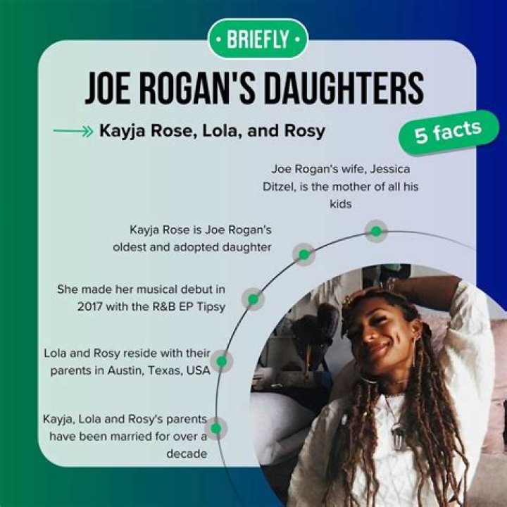 Joe Rogan children Rosy Rogan, Lola Rogan, Kayja Rose Rogan