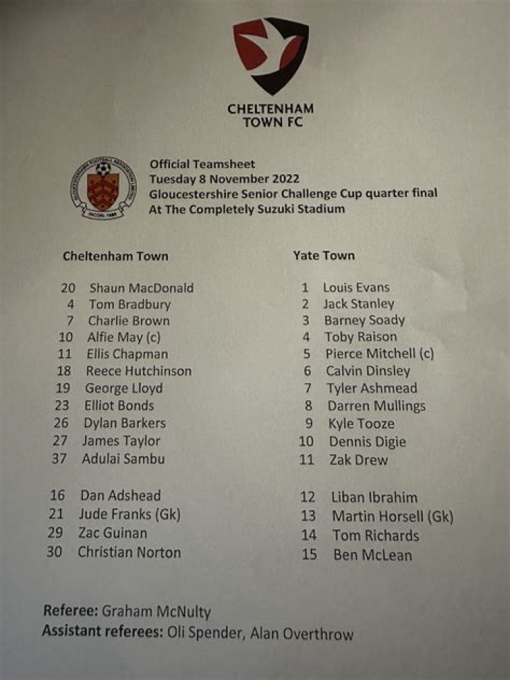 Jon Palmer on Twitter "Mark Bellingham on his Cheltenham Town debut