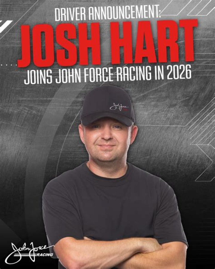 Josh Hart Wiki Latest In Bollywood News