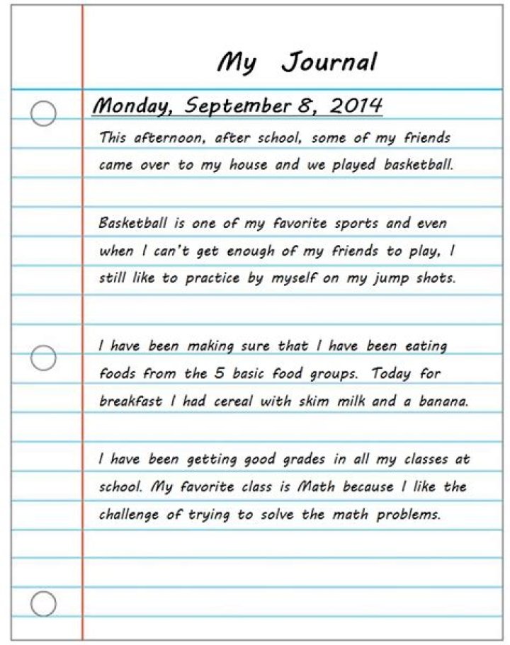 Journal Writing Format