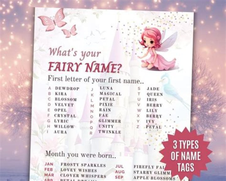 Just for fun Fairy name, What is your fairy name, Your fairy name