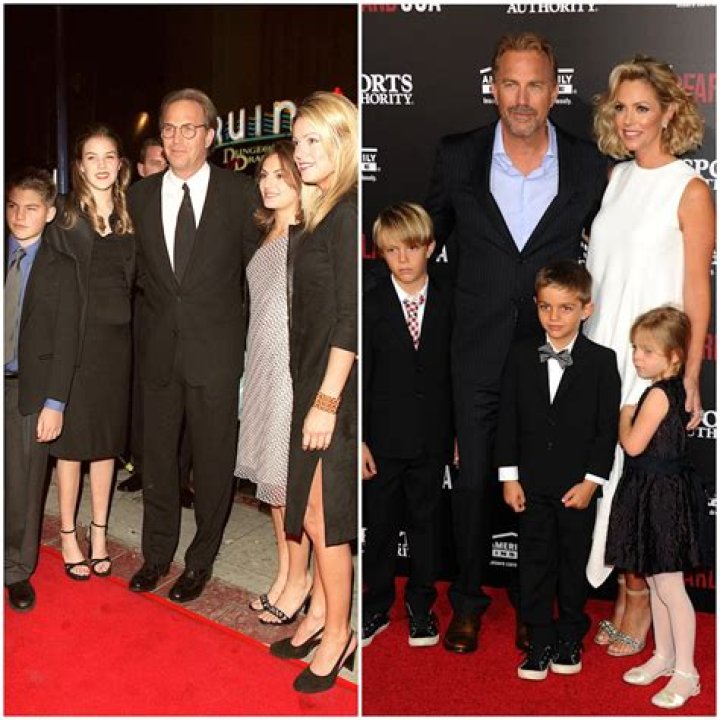 Kevin Costner&rsquo;s Blended Family Meet His 7 Children, Their Mothers Us