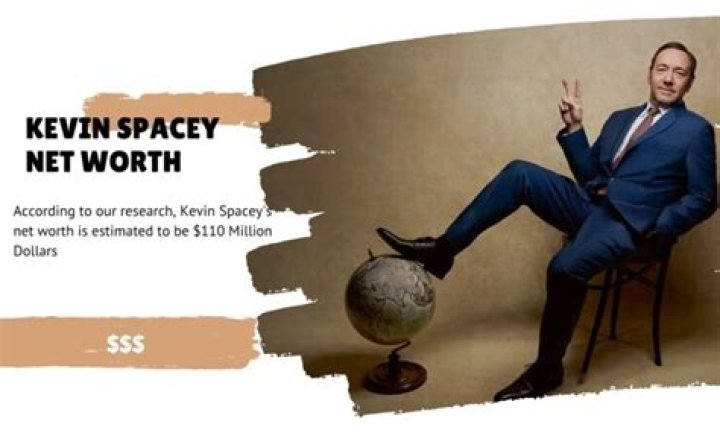 Kevin Spacey Net Worth 2024 Richest Actors Glusea