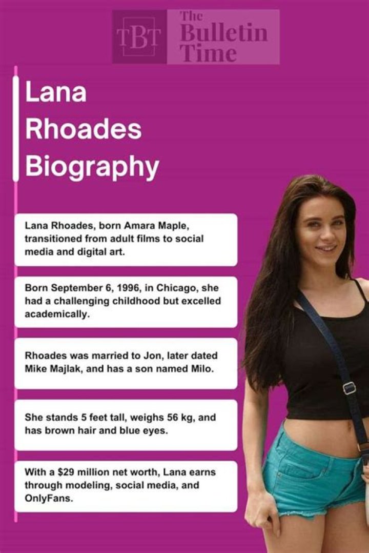 Lana Rhodes (24 PHOTOS) biography and interview with the most