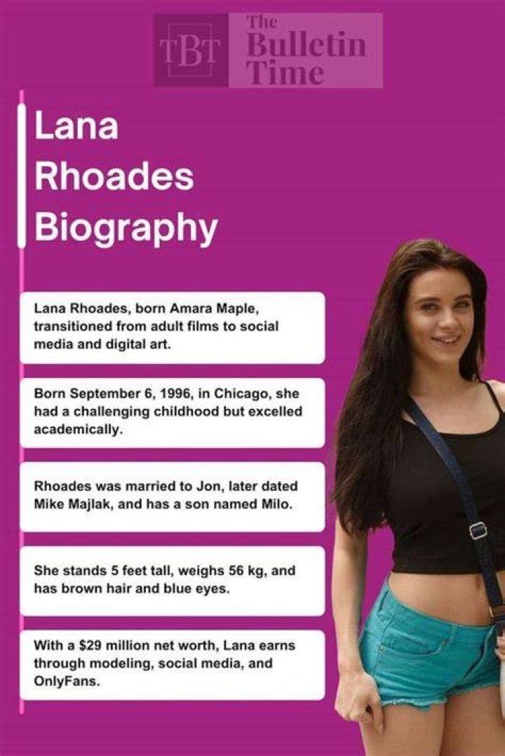 Lana Rhodes Wiki Biography, Boy Friend, Age, Height and More