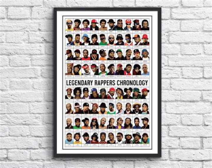 Legendary Rappers Chronology Behance