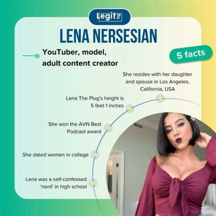 Lena The Plug (Lena Nersesian) Wiki, Age, Net Worth, Boyfriend