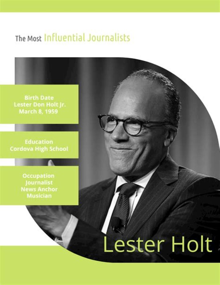 Lester Holt Biography Facts, Childhood, Family Life & Achievements