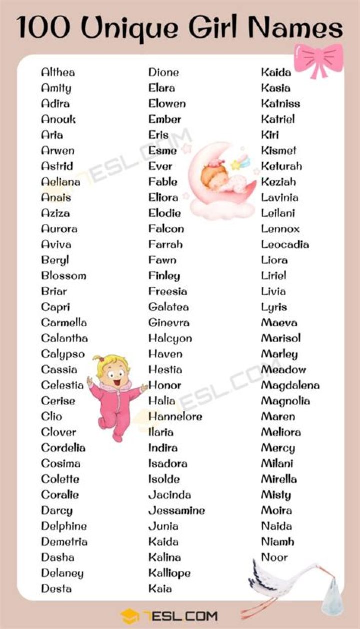 List of girl names that start with J; baby girl names beginning with J