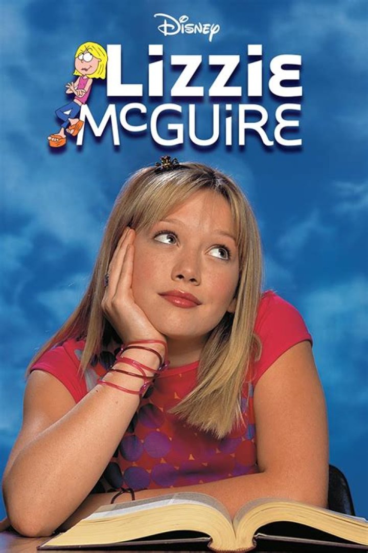 Lizzie McGuire (2001) WatchSoMuch