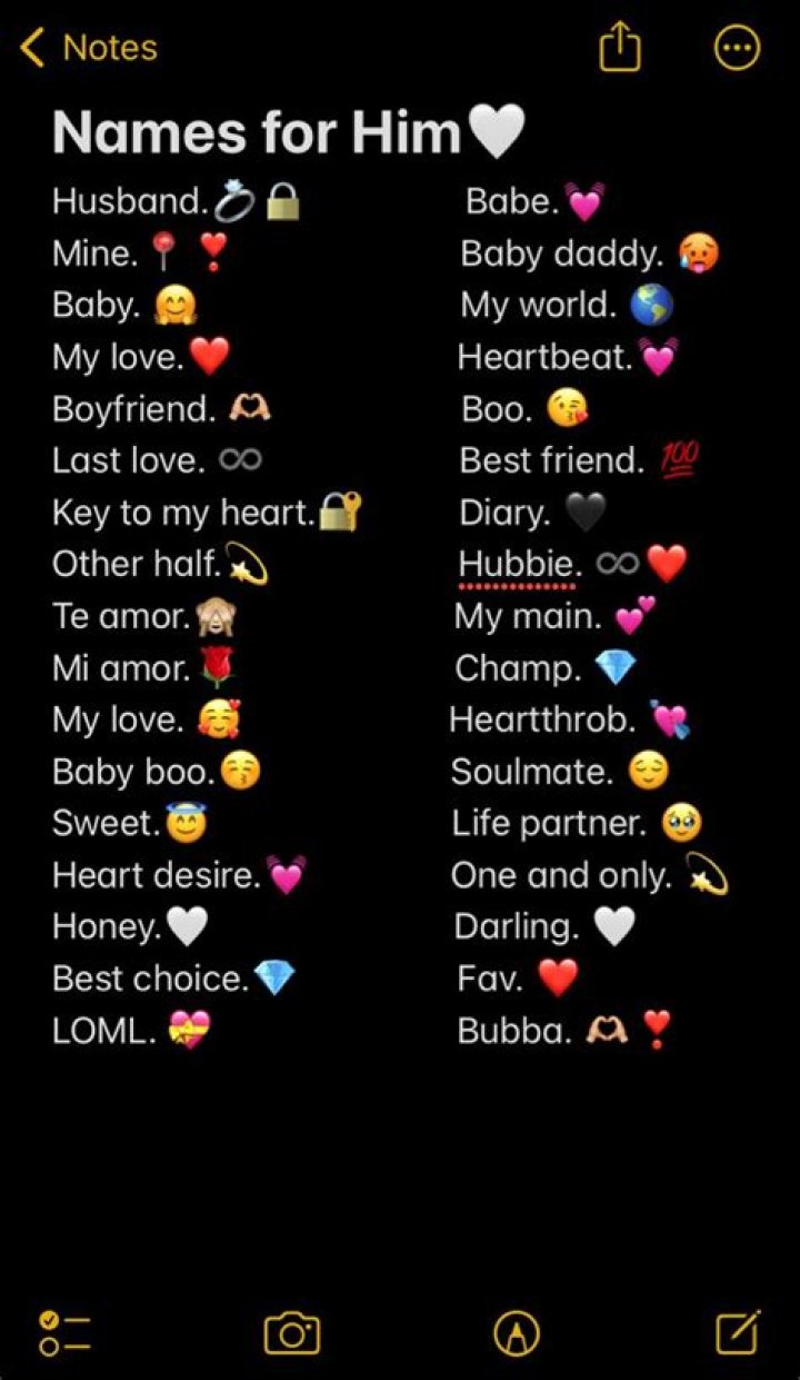 Love Names For Boyfriend, Romantic Poems For Boyfriend, Nicknames For Your Boyfriend, Funny