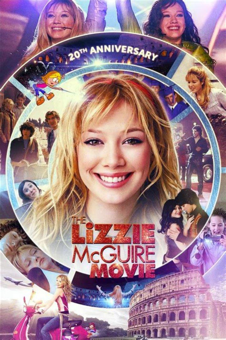The Lizzie McGuire Movie (2003) directed by Jim Fall • Reviews, film