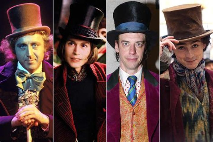 &lsquo;Harry Potter&rsquo; actors who have died