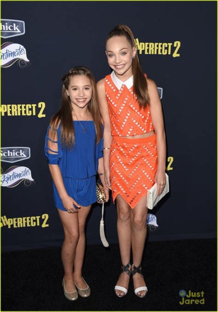 Mackenzie Ziegler &ldquo;Charlie&rsquo;s Angels&rdquo; Premiere in LA &bull; CelebMafia