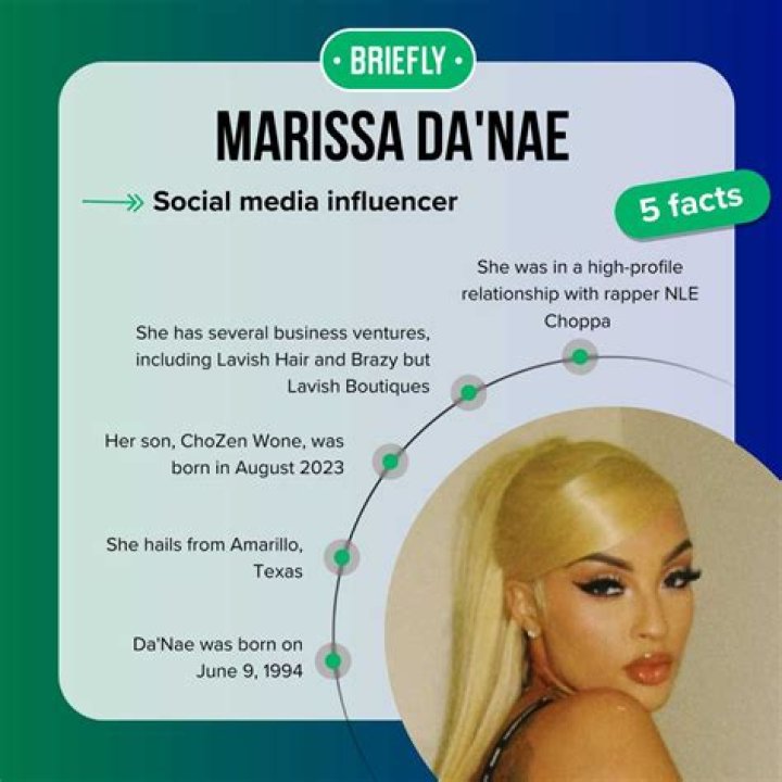 Marissa Da'Nae Bio, Age, Height Models Biography