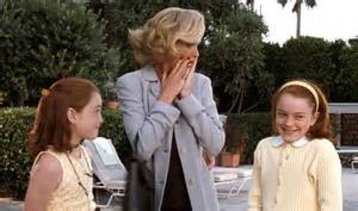 MBTI&reg; The Parent Trap Characters