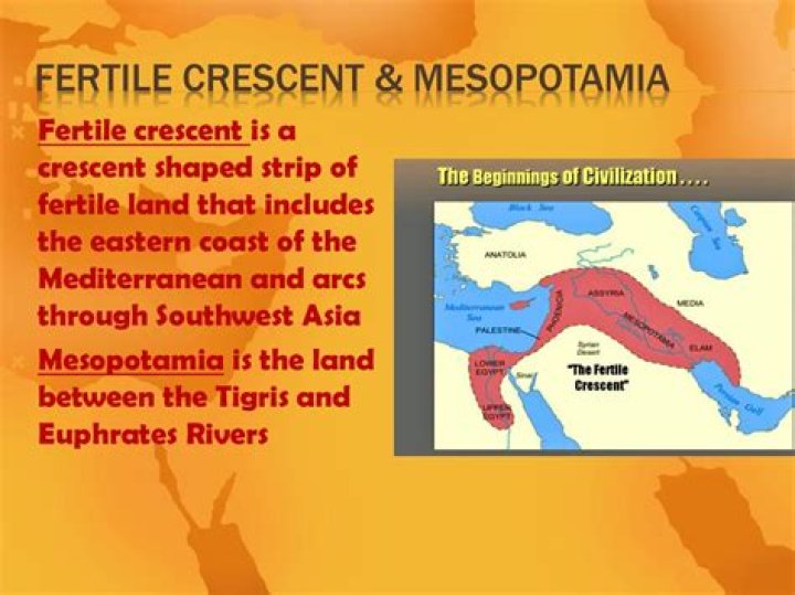 Mesopotamia. ppt download