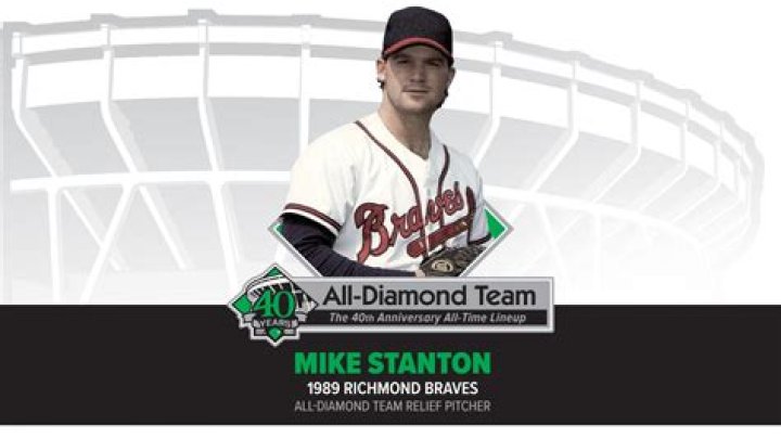 Mike Team Mike The Man, The Myth, The Legend Mike Family Name, Mike