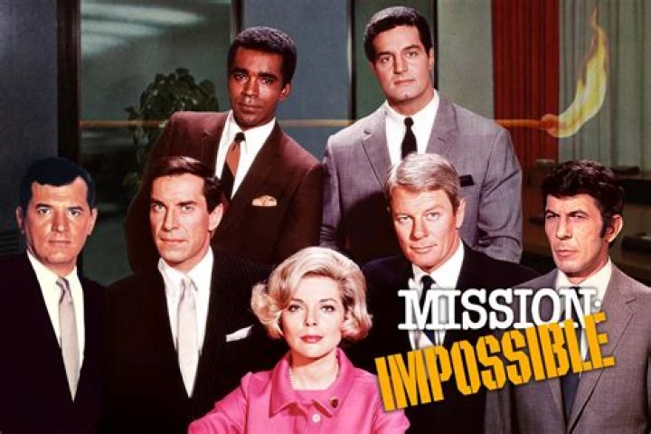 Mission Imposssible YouTube