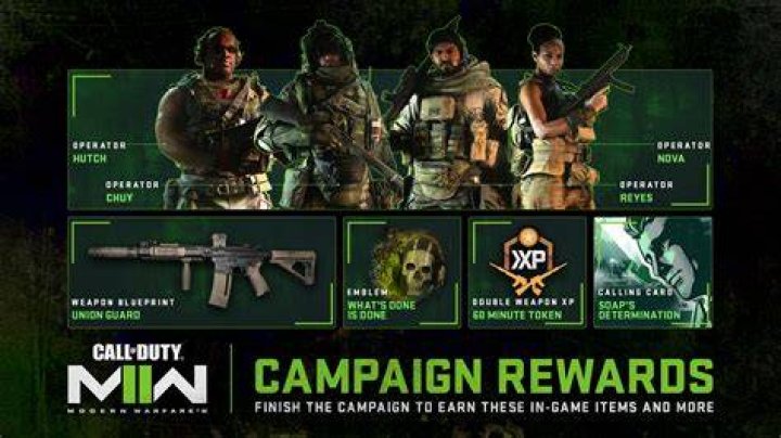 Modern Warfare 2 (MW2) Next Double XP Weekend Date Rumors GameRevolution