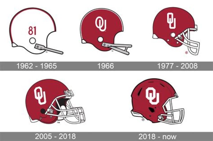 More details of Oklahoma Sooners coach Lincoln Riley's new contract Sports Illustrated