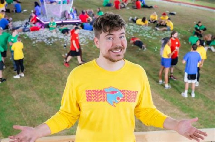MrBeast's friends Then and now + Net worth