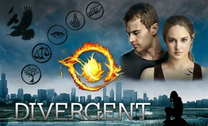 My Random Blog Divergent The Movie