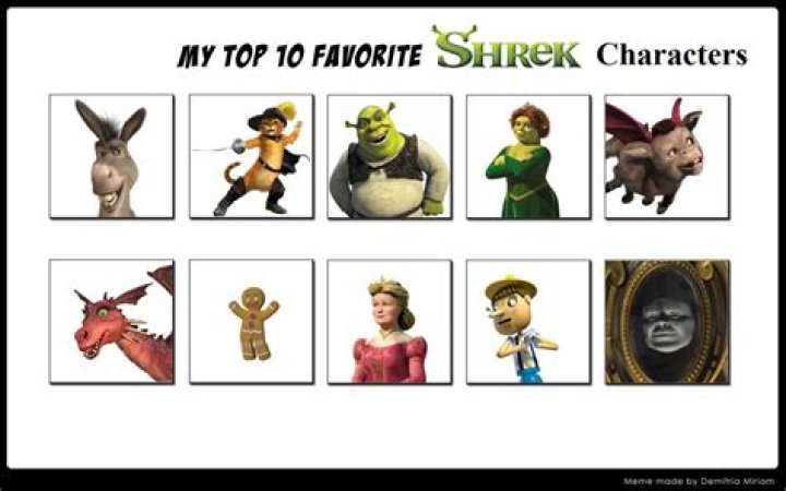 My Top 10 Favorite Shrek Characters By Aaronhardy523 On, 46 OFF