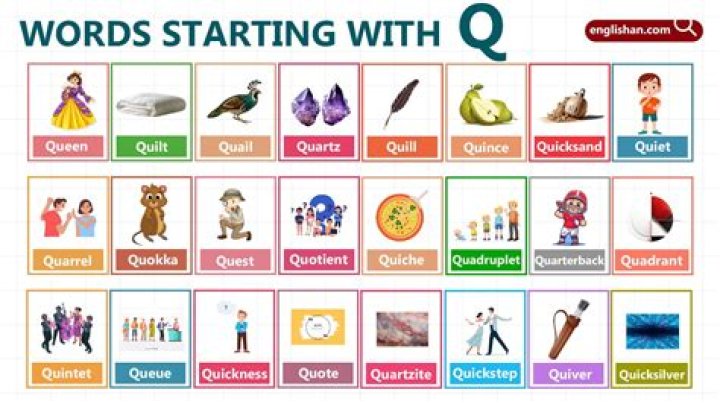 N, F, S, and Q became German letters Comic Studio