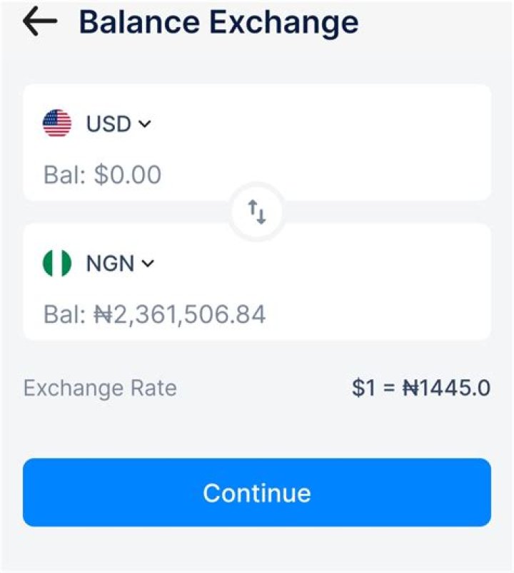 NAIRA Rates against the USD, GBP, EURO today January 25, 2024 SOJ WORLDWIDE ONLINE NEWS