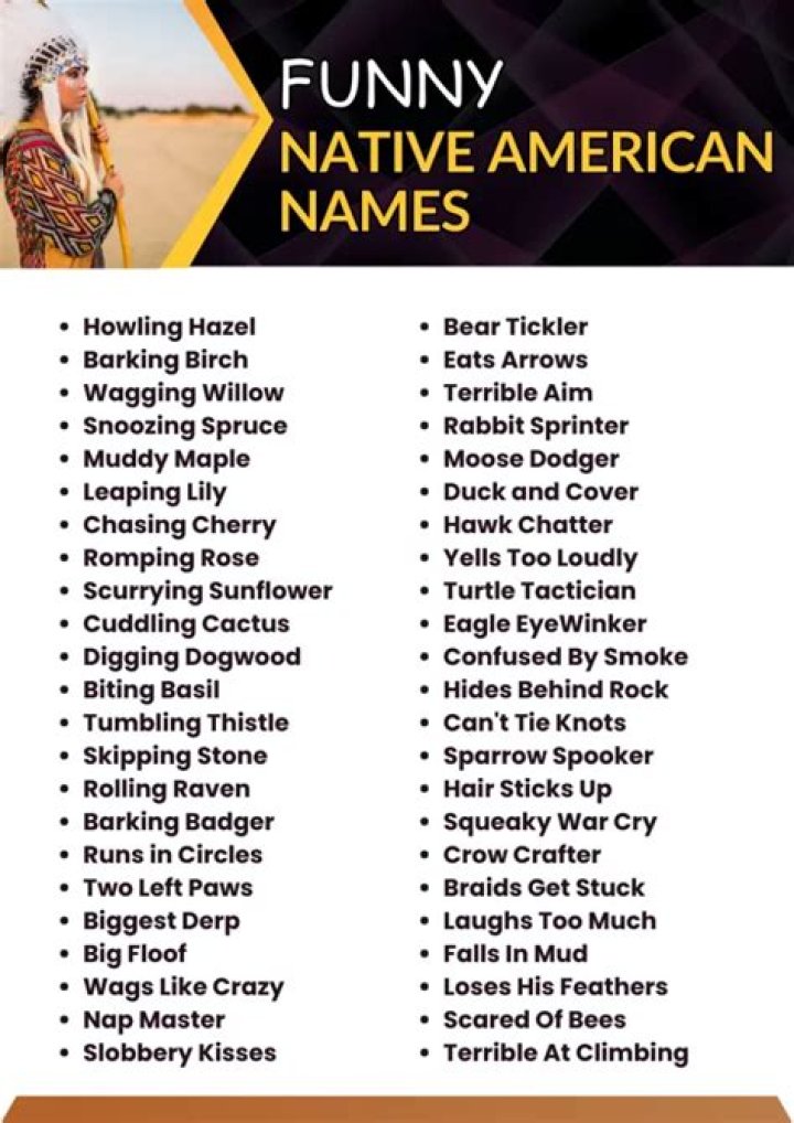 Native American Names.pdf Native american language, Nativity, Native american