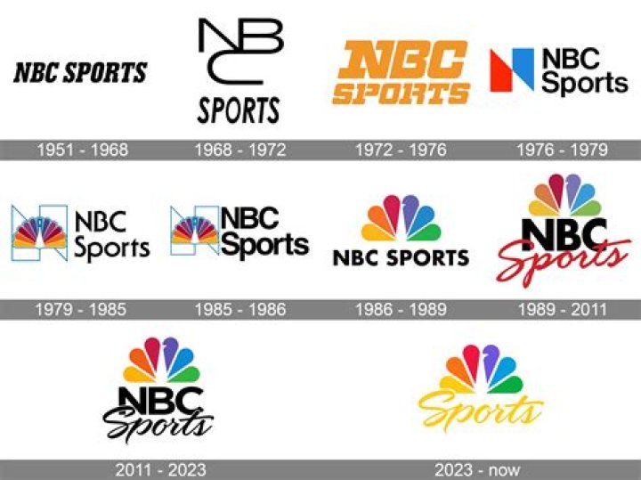 NEW PROJECT NBC Series &ldquo;YOUNG ROCK&rdquo; BACKGROUND CASTING ALL ACTORS