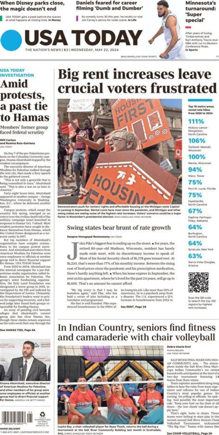 Newspapers Today