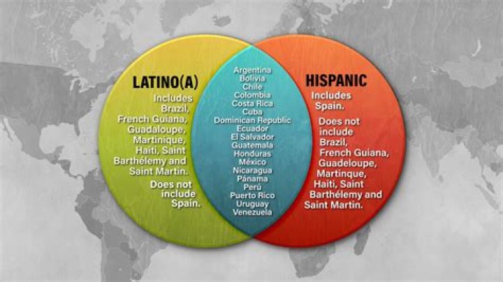 Not Many Roles For Latino Actors In Hollywood HuffPost